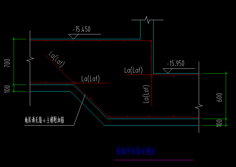 设置变截面