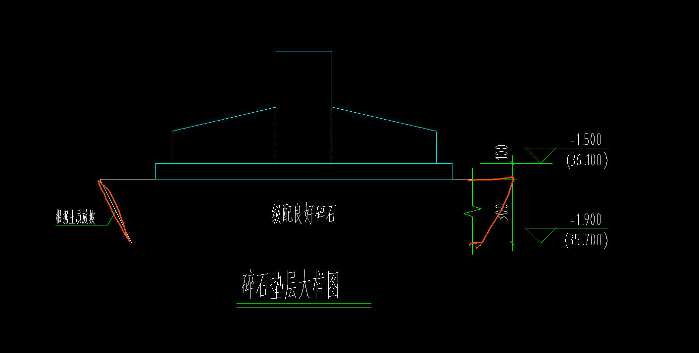 条基