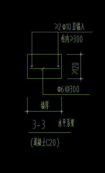 截面尺寸
