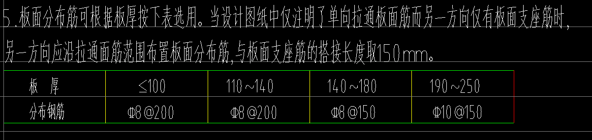 双层双向