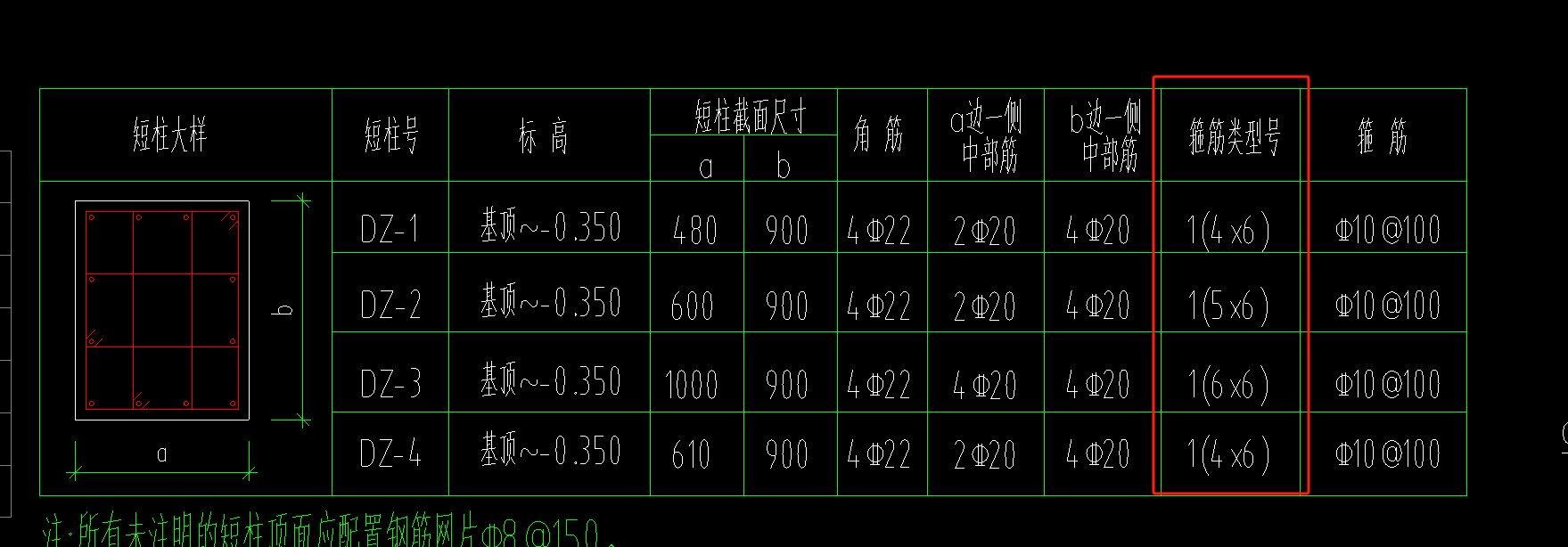 箍