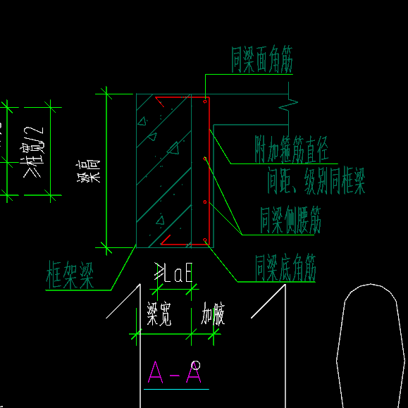附加钢筋