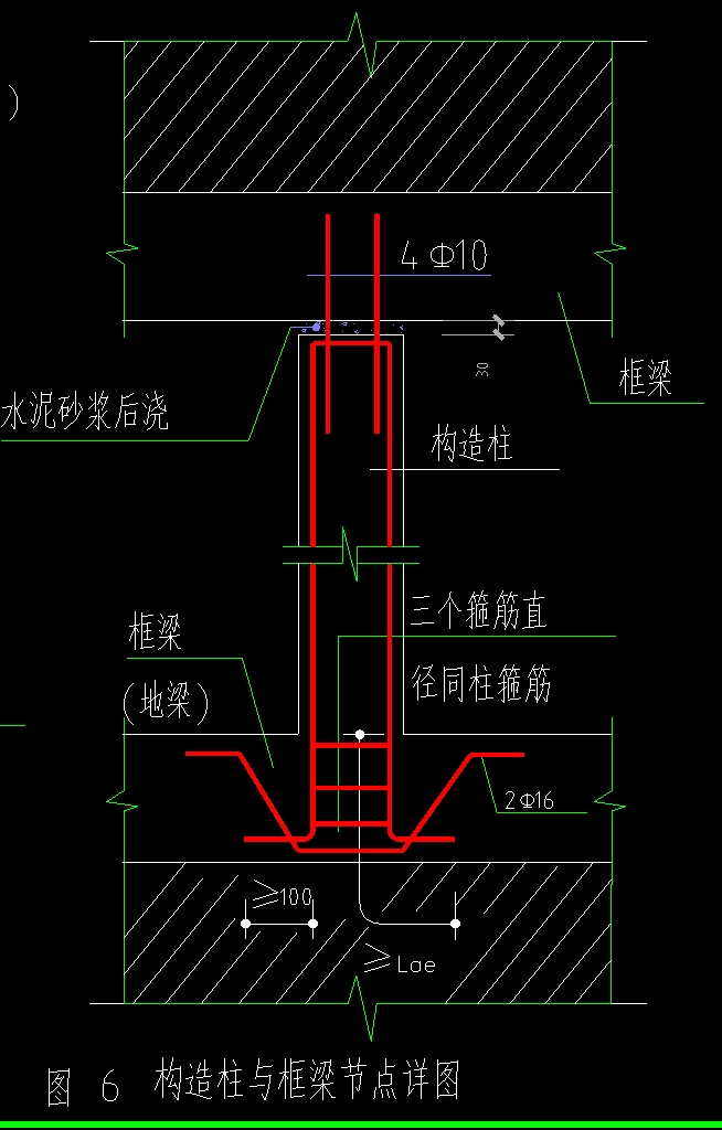 算量