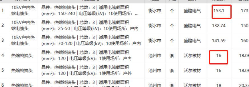 路灯
