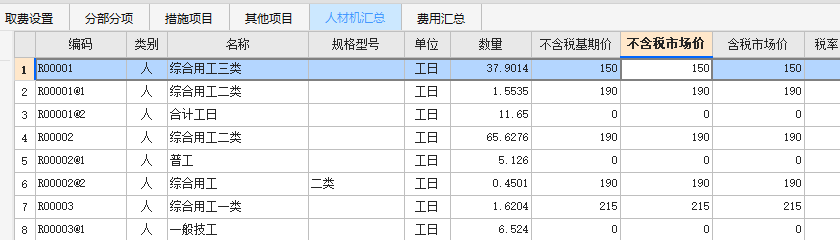 最新人工