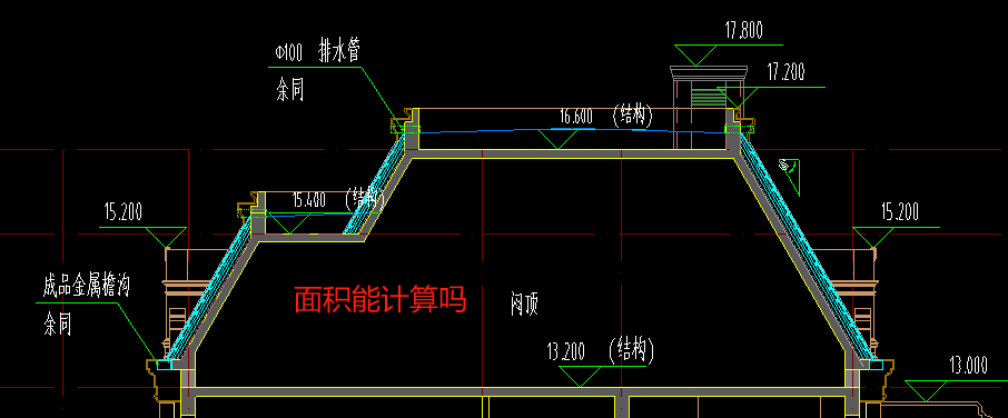 顶面积