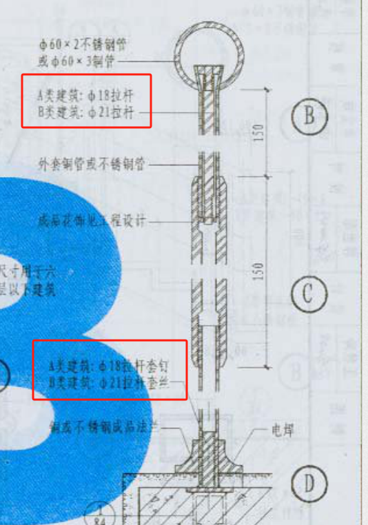 计算工程量