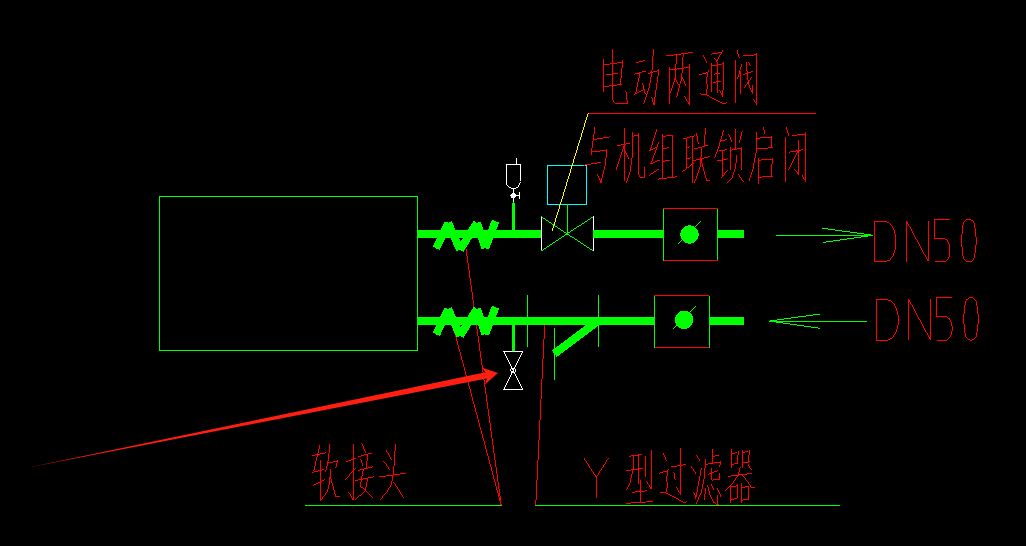 图例