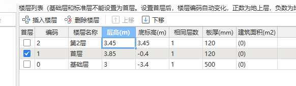 楼层