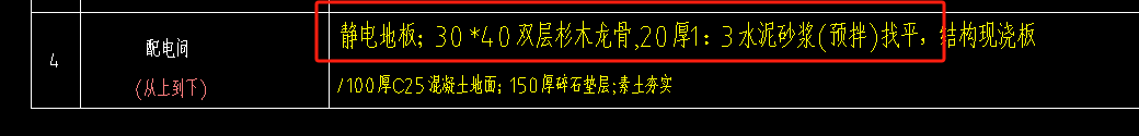 底板