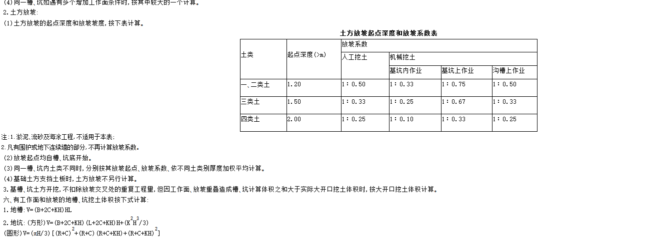 垫层底