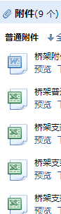 消防喷淋管