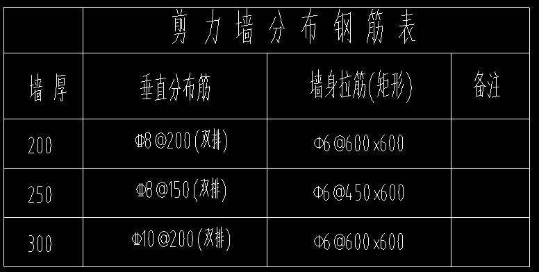 隔一布一