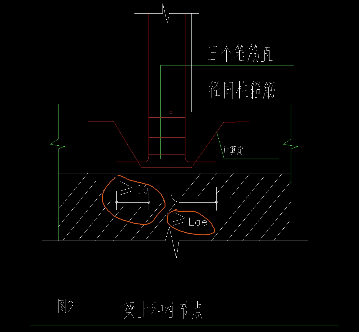 平直段
