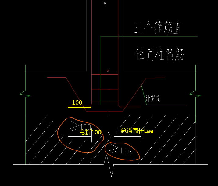 锚