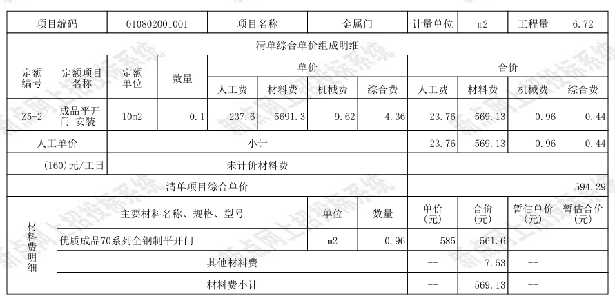 请问全费用单价是如何计算出来的-服务新干线答疑解惑
