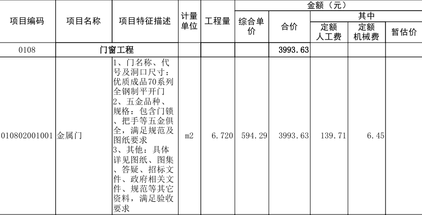 请问全费用单价是如何计算出来的-服务新干线答疑解惑