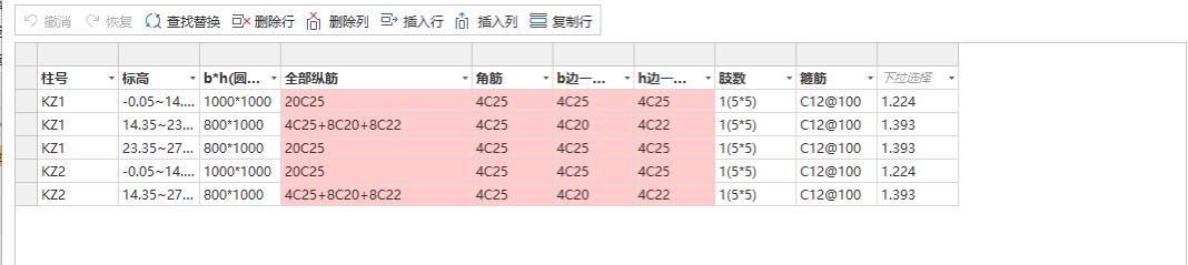柱表