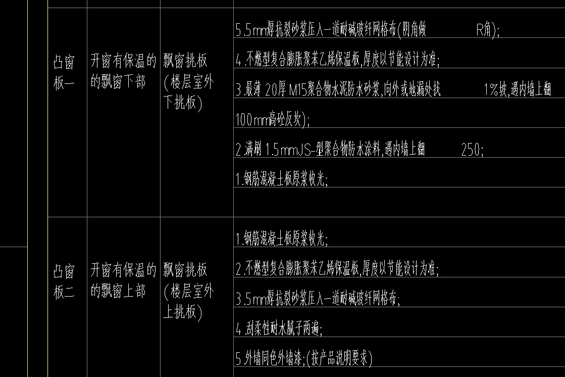 飘窗挑板