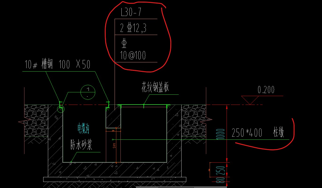柱墩