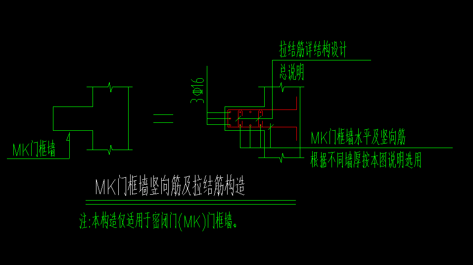 人防