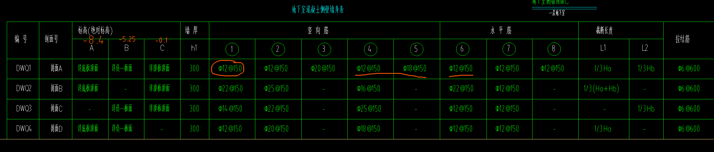 广联达服务新干线