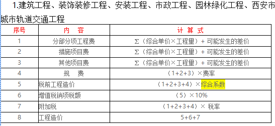 安装工程