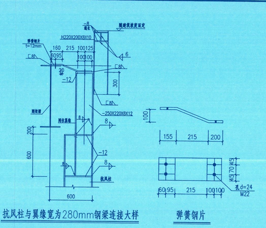 相交