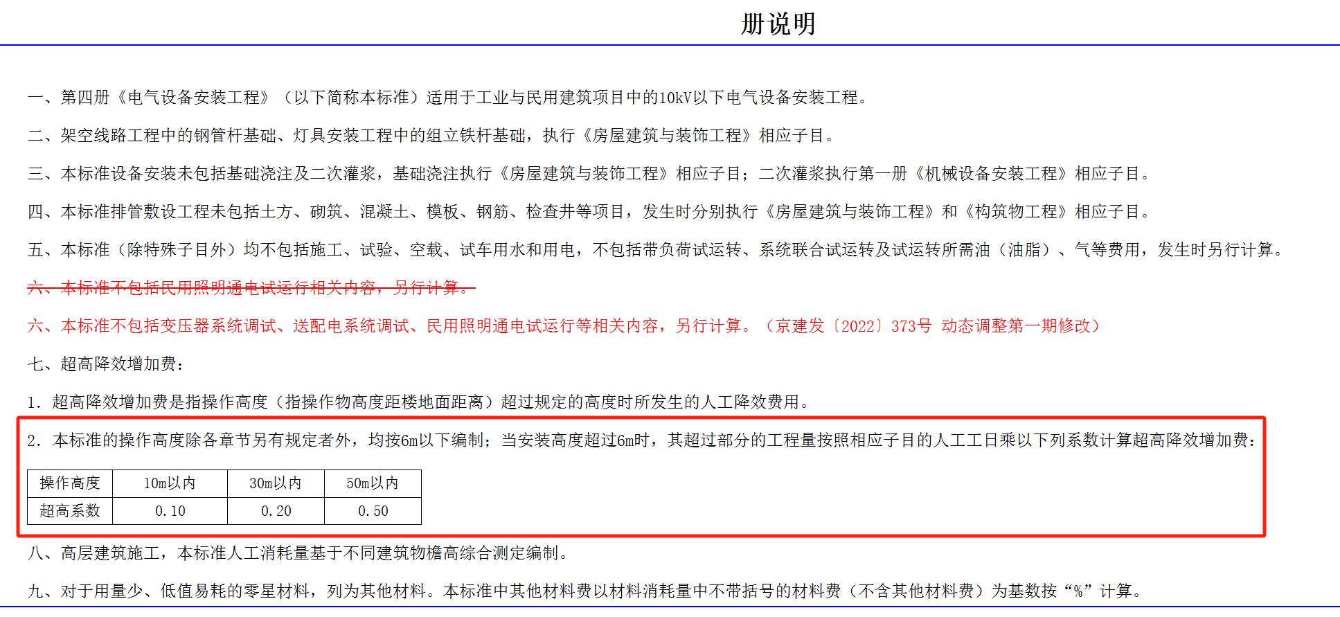 超高费