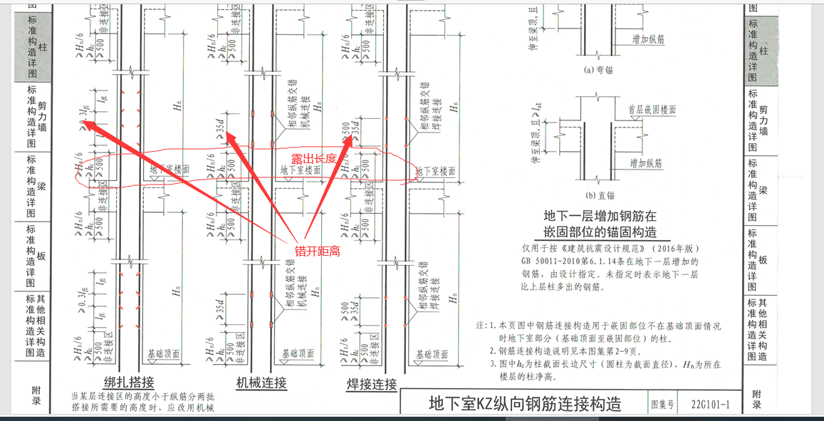 错开距离