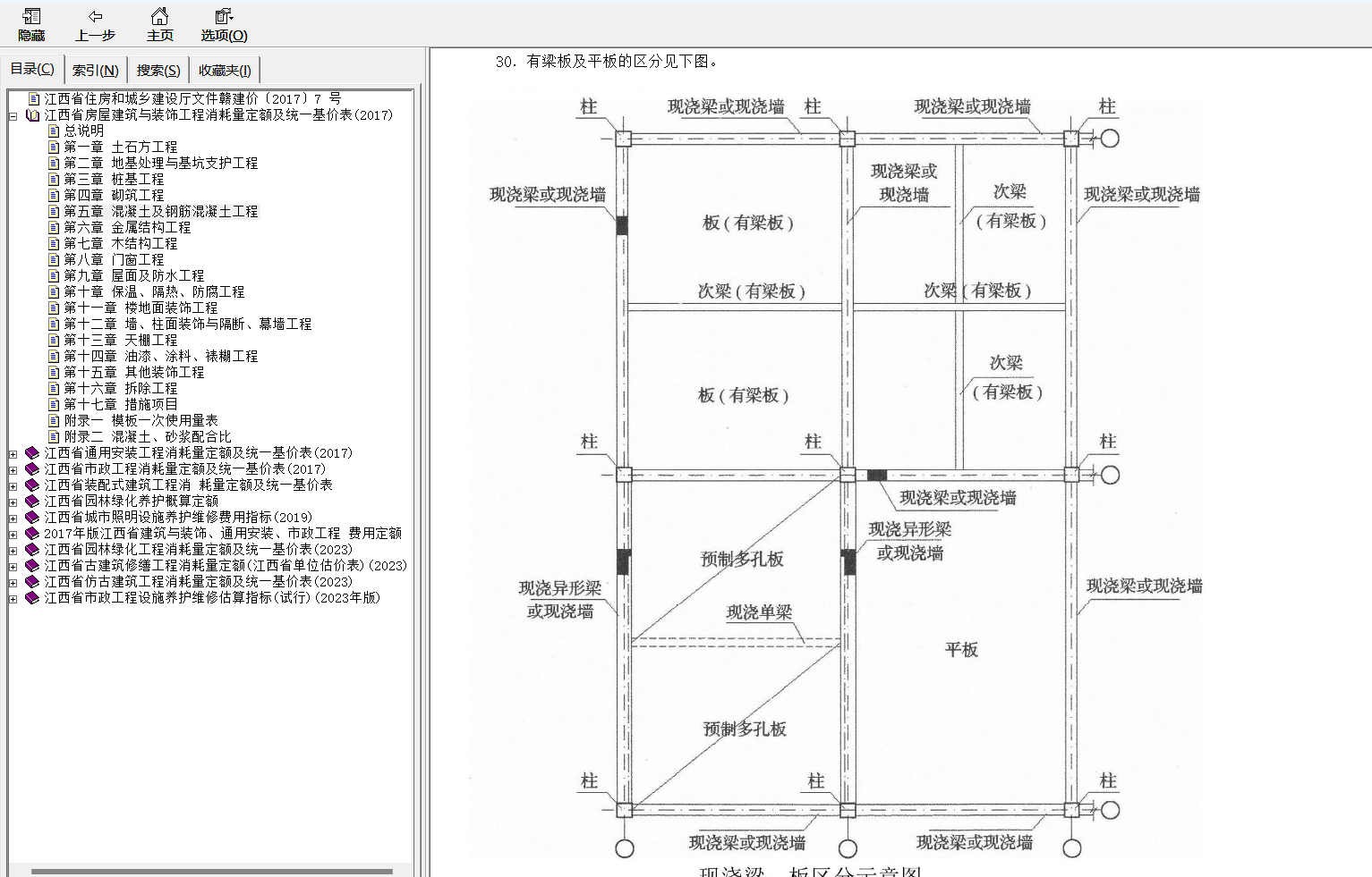 次梁