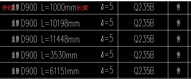 直径和外径