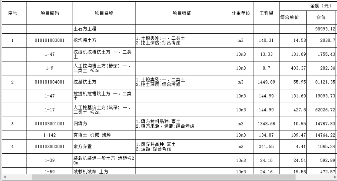 预算书