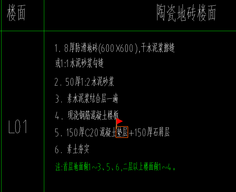 楼面