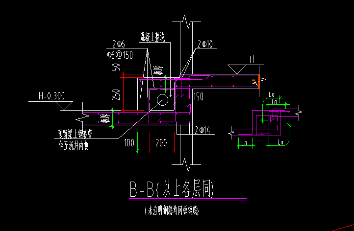 附加钢筋