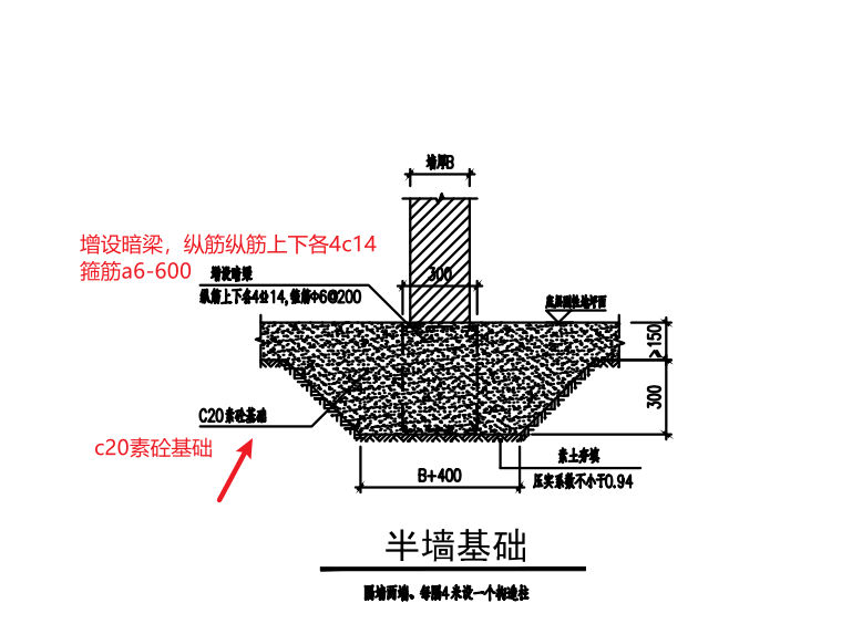 暗梁