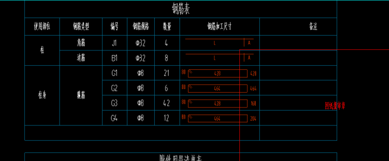 箍