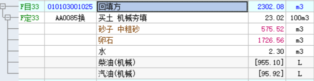 配合比