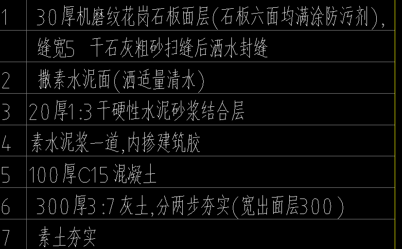 定额