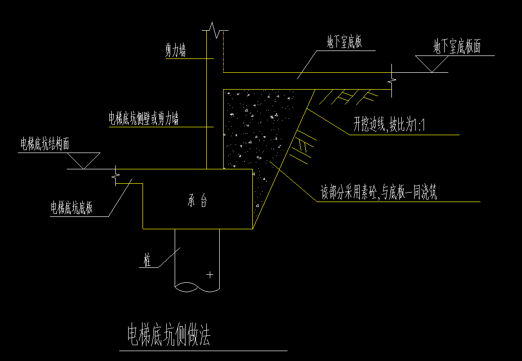 电梯底坑