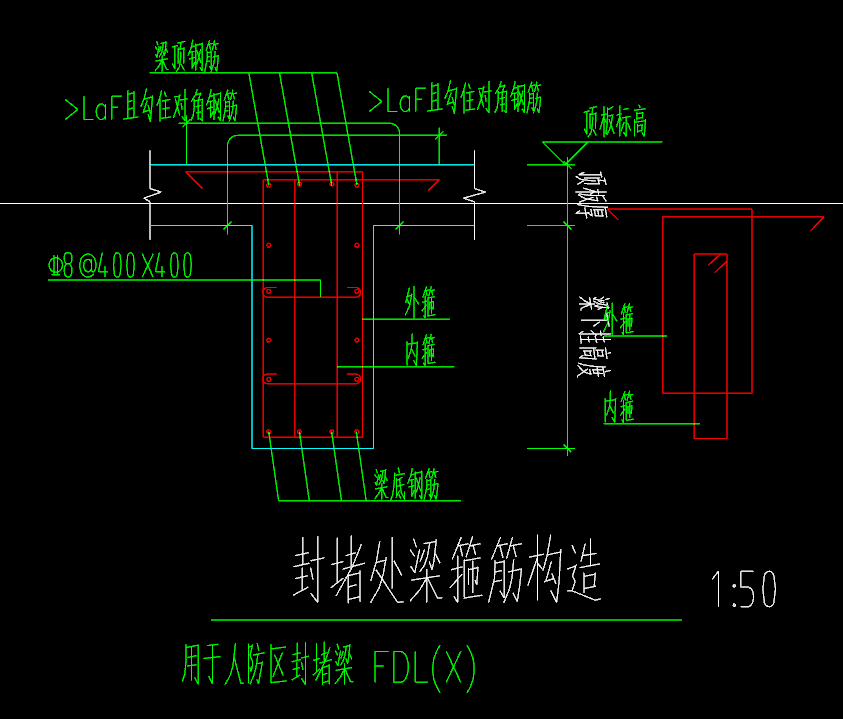 箍筋