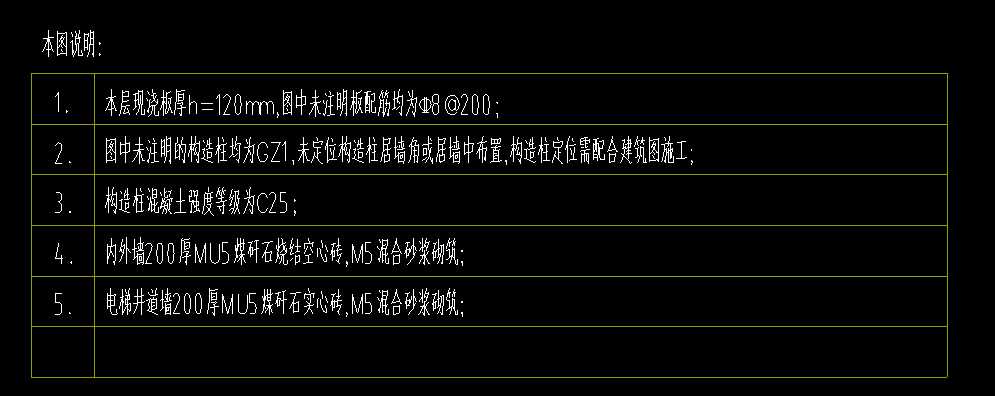 板配筋