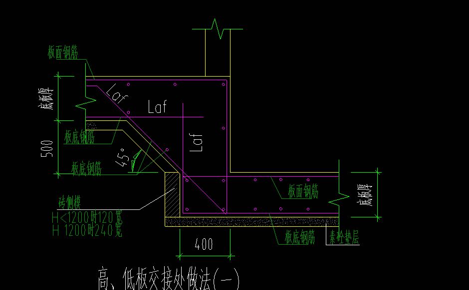 筏板变截面