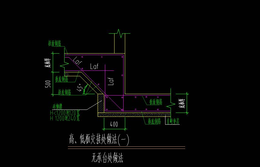 变截面