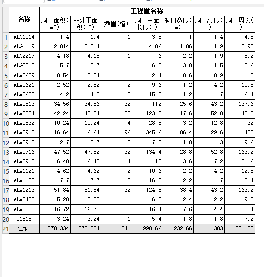 附框