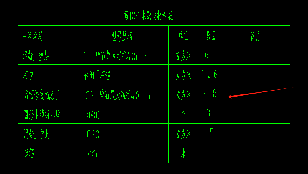 厚度
