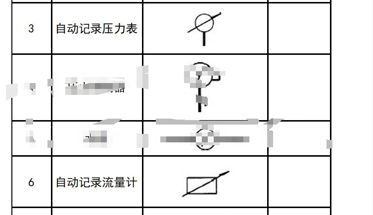 什么阀门
