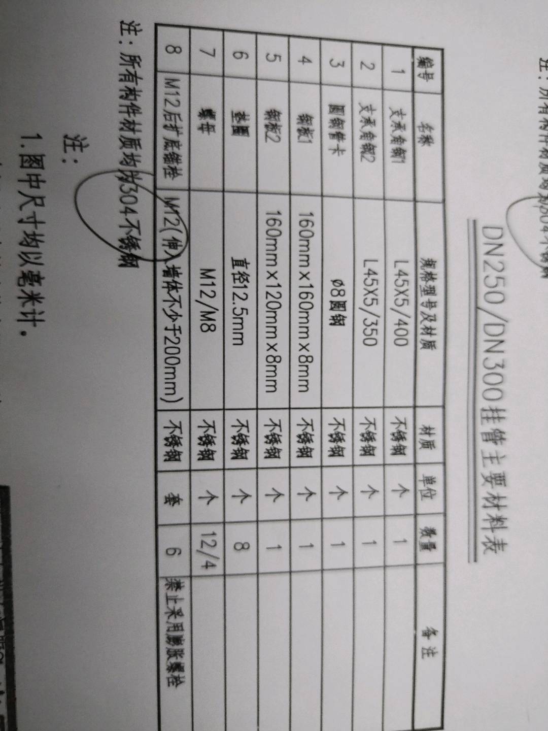 不锈钢重量