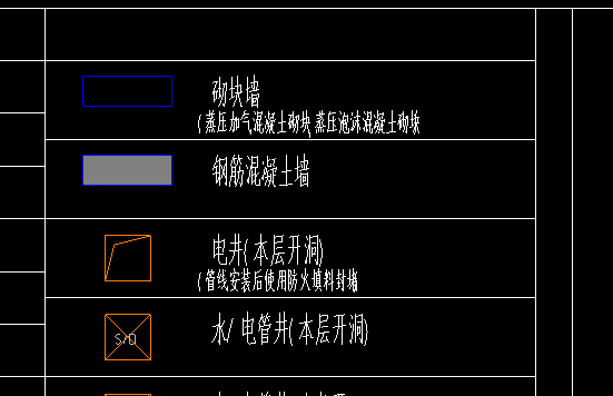 图例