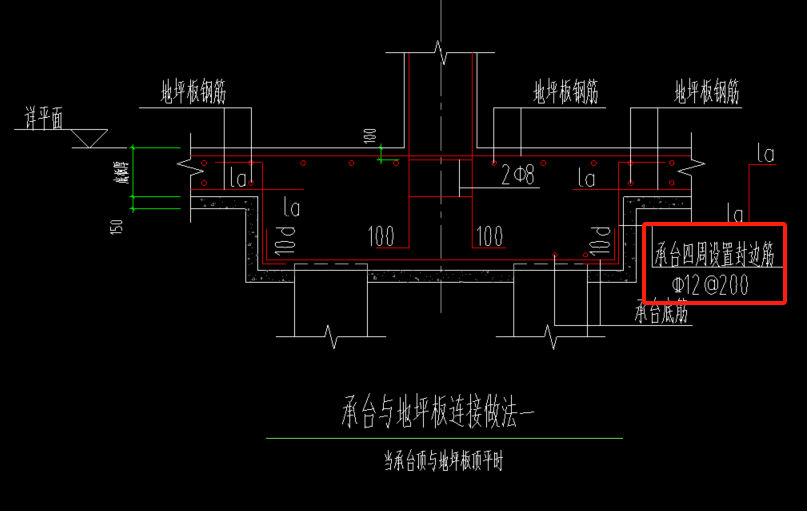 封边筋